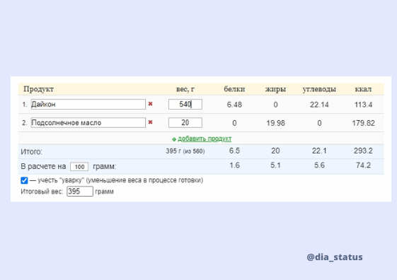 Нюра Шарикова - Диетическая жареная “картошка” для диабетиков (рецепт)