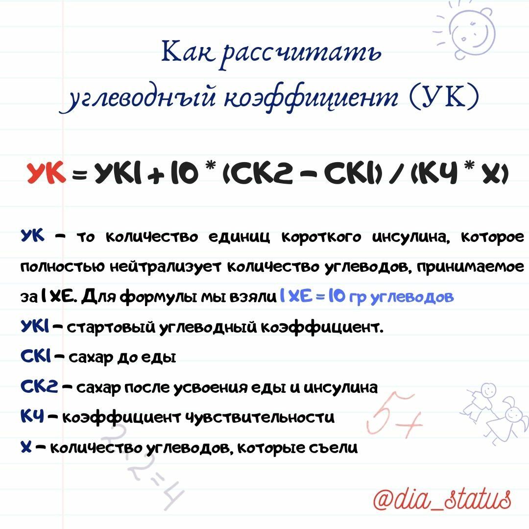 Как высчитать свой аркан. Углеводный коэффициент. Углеводный коэффициент расчет. Формула расчета углеводного коэффициента. Углеводный коэффициент формула.